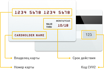 Card payment form